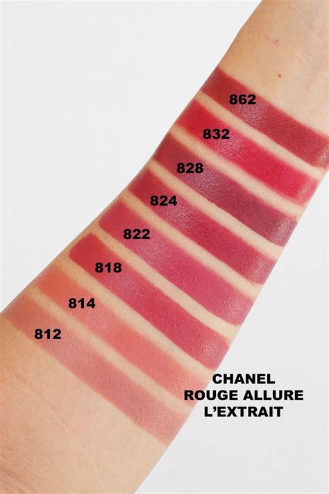 chanel rouge allure l'extrait 822|chanel allure l'extrait review.